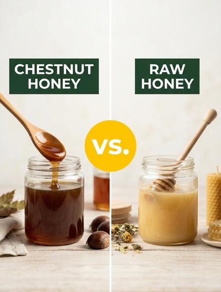 Chestnut Honey vs Raw Honey: The Differences in Culinary Performance, Nutritional Composition, and Storage Stability