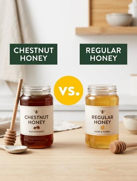 Chestnut Honey vs Regular Honey: Are They The Same? Flavor Profiles, Nutritional Density, and Culinary Performance